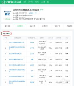 网上怎么查企业工商注册信息