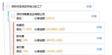 深圳市龙岗区坪地三彬工厂