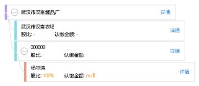 武汉市汉南酱品厂