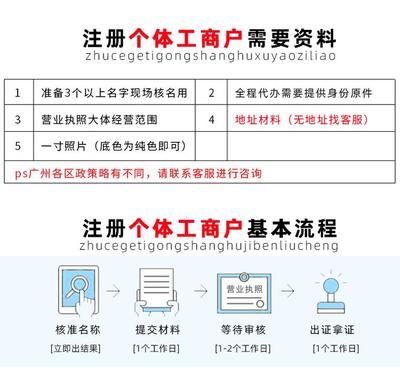 个体执照注册代办个体工商户的费用和流程 个体户执照注册