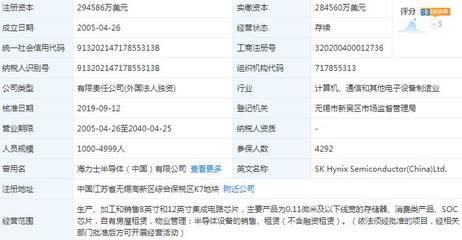 韩国芯片巨头SK海力士三季度营业利润暴跌93%