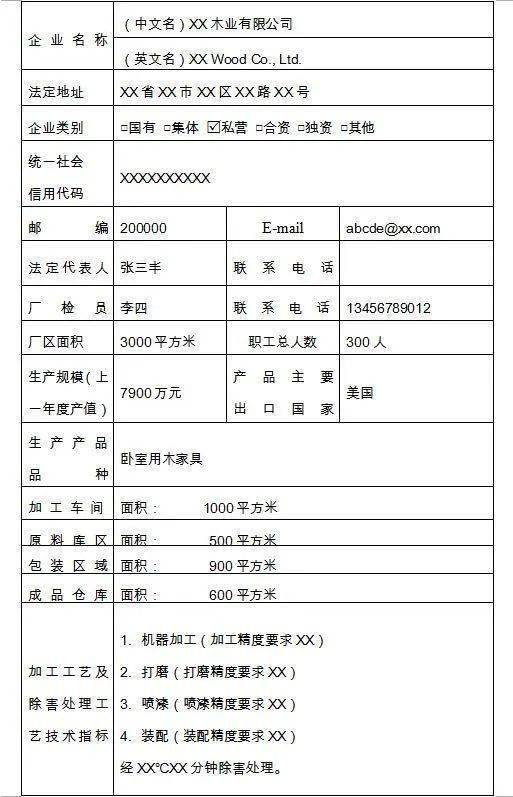 出境竹木草制品生产加工企业注册登记办事指南