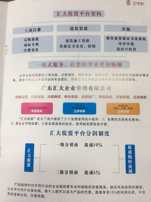 广东汇大企业管理代理记账报税等项目 工商注册
