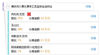 博乐市八零九零手工艺品专业合作社