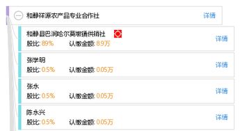 和静祥源农产品专业合作社常见财税疑难解析